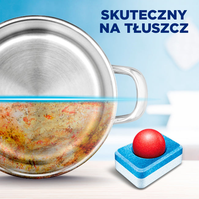 Finish Power Lemon tabletki do mycia naczyń w zmywarce 40szt