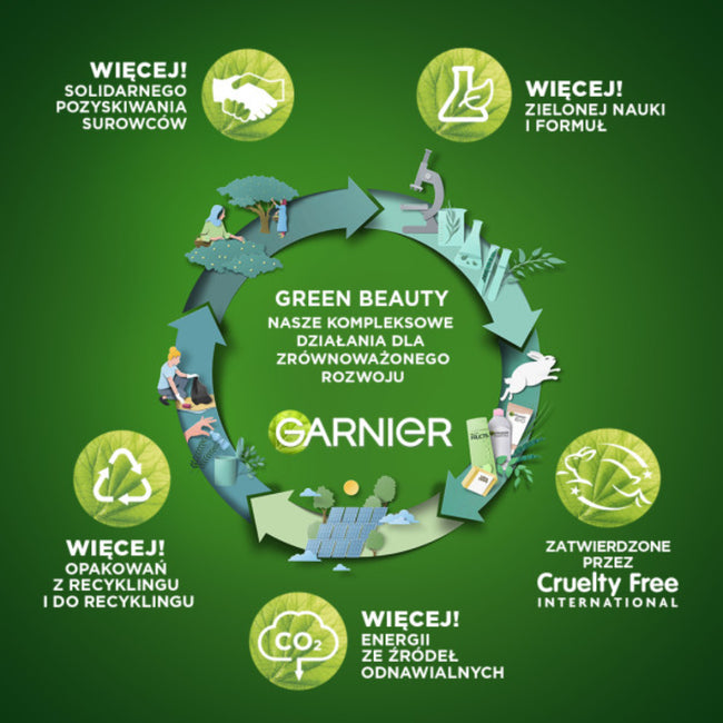 Garnier Botanic Therapy odżywka przeciw wypadaniu włosów Olejek Rycynowy i Syrop Klonowy 200ml
