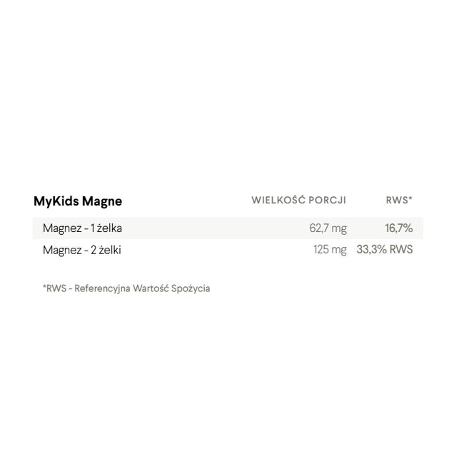 HealthLabs MyKids Magne suplement diety 60 żelek