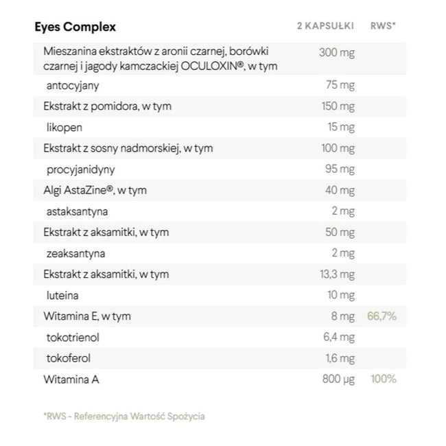 HealthLabs Eyes Complex wsparcie wzroku i zdrowia oczu suplement diety 60 kapsułek