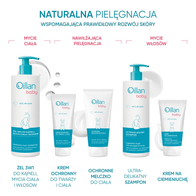 Oillan Baby krem ochronny do twarzy i ciała 75ml