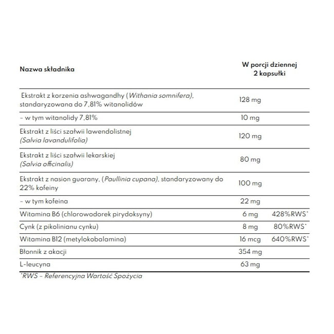 LABS212 Ashwagandha suplement diety 60 wege kapsułek