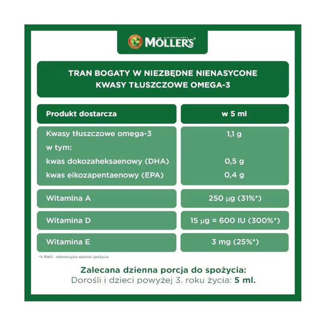 Möller's Tran Norweski suplement diety Jabłkowy 250ml