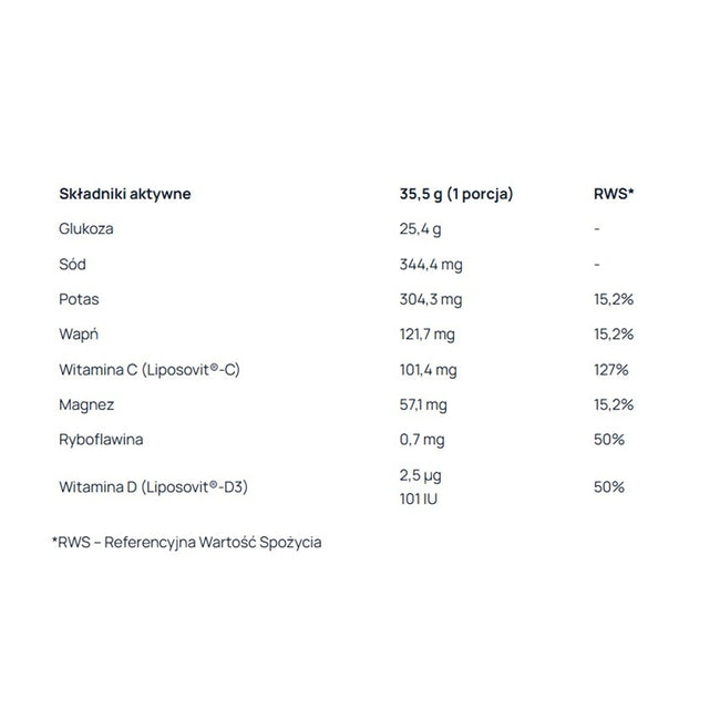 AronPharma B-PAC Isotonic suplement diety w formie proszku Czarny Bez 500g