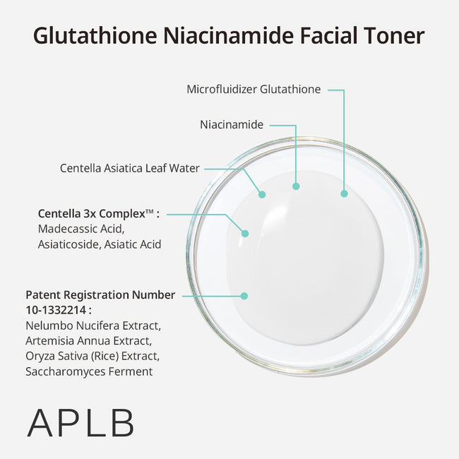 APLB Glutathione Niacinamide Facial Toner rozjaśniający tonik do twarzy 160ml