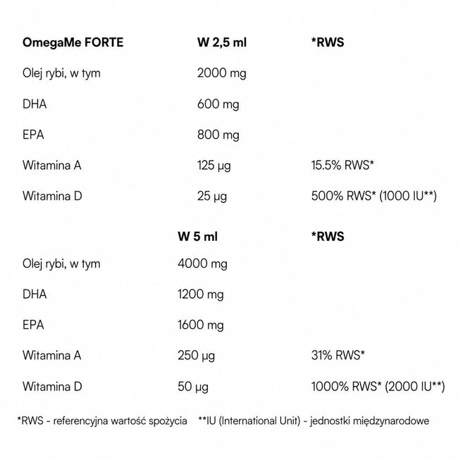 HealthLabs OmegaMe Forte suplement diety w płynie 160ml