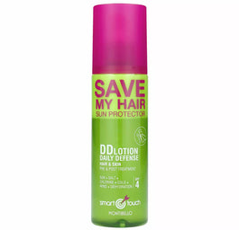 MONTIBELLO Smart Touch Save My Hair dwufazowa odżywka do włosów 200ml