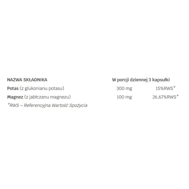 LABS212 Potassium gluconate suplement diety 90 kapsułek