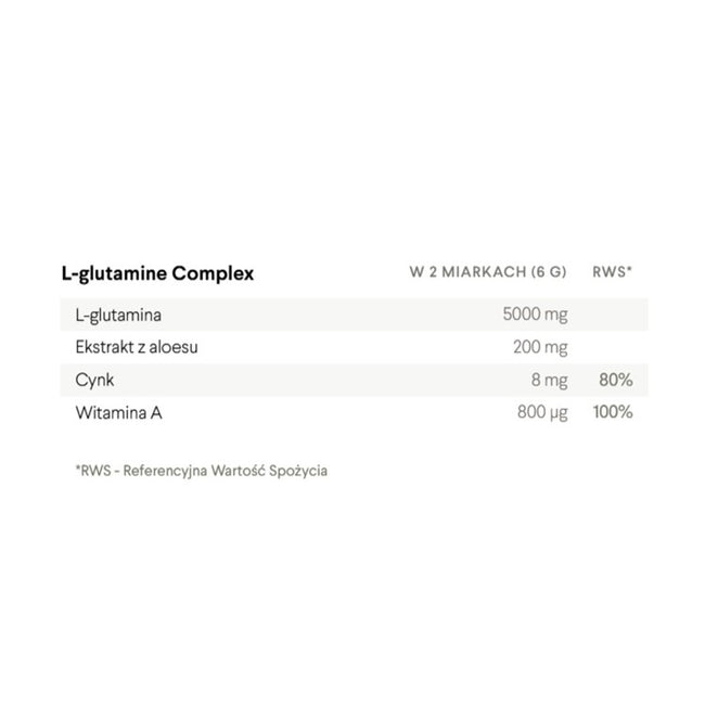 HealthLabs L-Glutamine Complex l-glutamina z aloesem suplement diety 210g