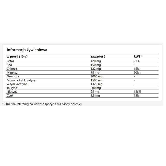 MZ PURE HydroPure Electrolytes suplement diety w proszku smak brzoskwiniowy 300g