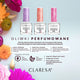 Claresa Perfumed Cuticle Oil perfumowana oliwka do skórek Pretty Bloom