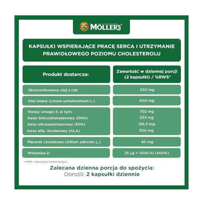 Möller's Heart Complex zdrowe serce suplement diety 60 kapsułek