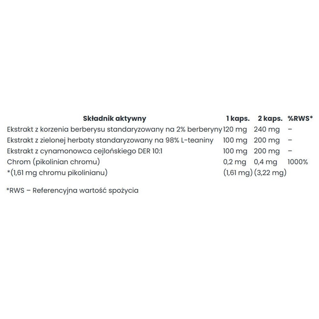 Big Nature Sugar Solution suplement diety 60 kapsułek