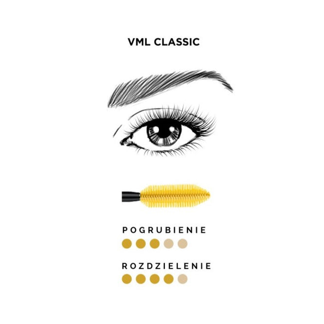 L'Oreal Paris Volume Million Lashes tusz do rzęs