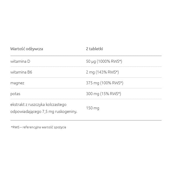 Zdrovit Skurcz Plus suplement diety 56 tabletek powlekanych