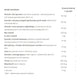 LABS212 Gluco Spectrum suplement diety 60 kapsułek