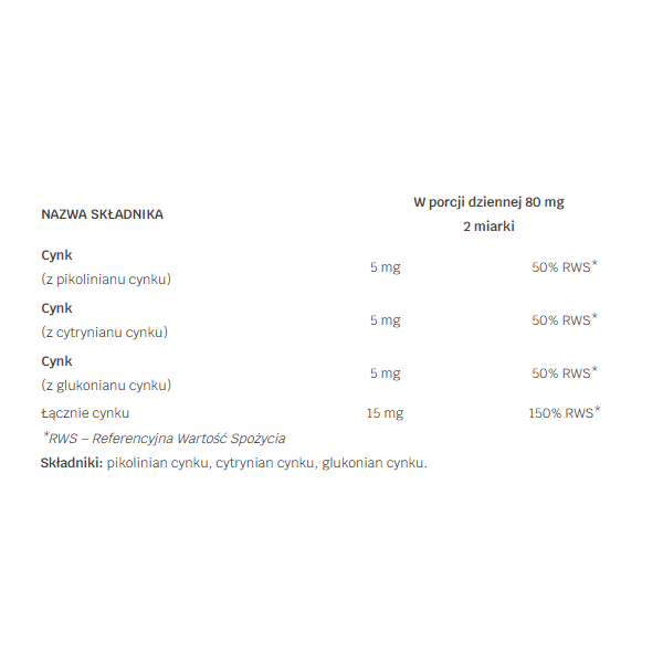 LABS212 Zinc Complex Powder suplement diety w proszku 45g