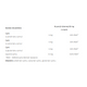 LABS212 Zinc Complex Powder suplement diety w proszku 45g