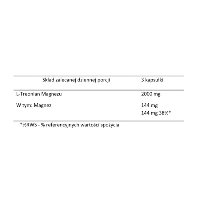 Doctor Life Magtein Magnesium L-Threonate suplement diety 90 kapsułek