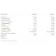 Doctor Life Tocotrienols Forte + Q10 suplement diety 60 kapsułek