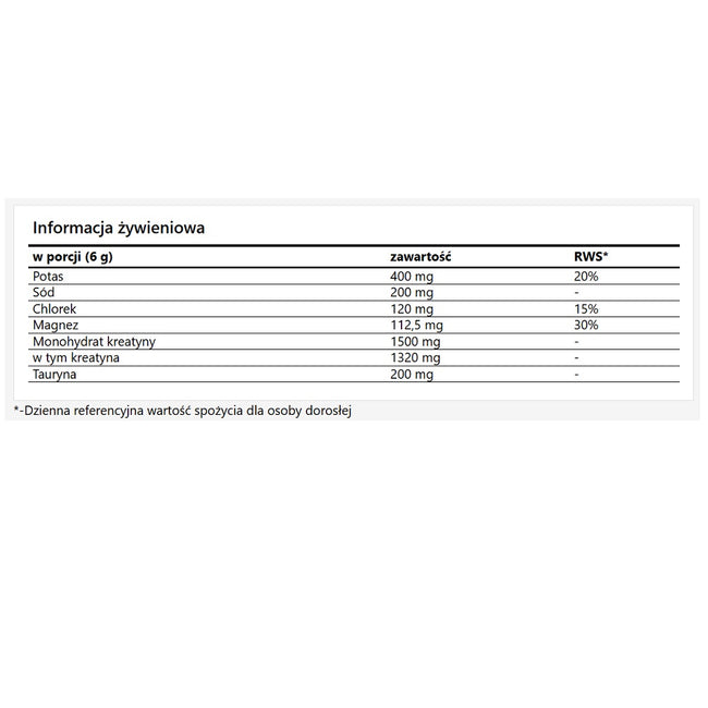 Needed Electrolytes suplement diety w proszku jagoda 180g