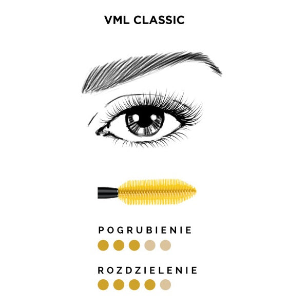 L'Oreal Paris Volume Million Lashes tusz do rzęs