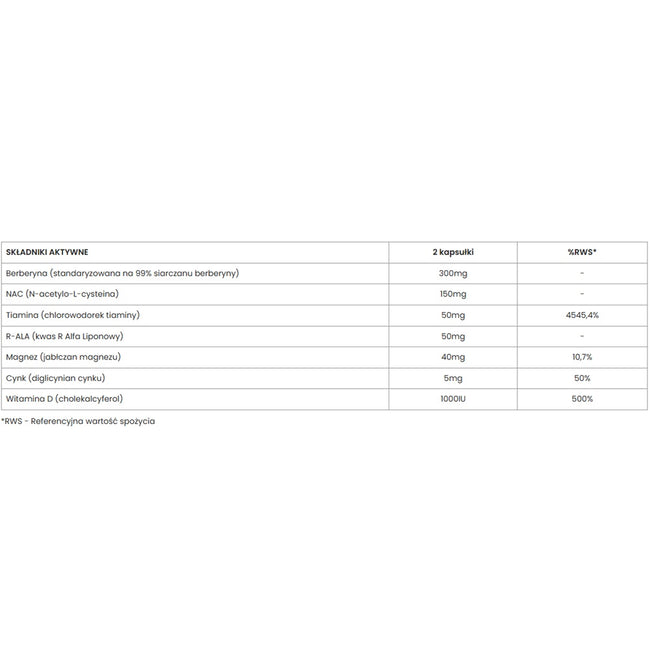 UP Health Pharma Insulin Balance+ suplement diety 60 kapsułek