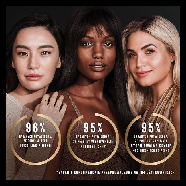 Max Factor Facefinity Compact matujący podkład w kompakcie - wkład uzupełniający