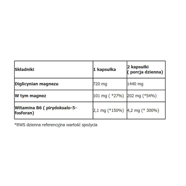 Aliness Magnez Chelatowany 720mg + B6 (P-5-P) suplement diety 100 kapsułek