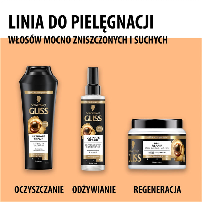 Gliss 4-in-1 Repair maska odżywcza 400ml