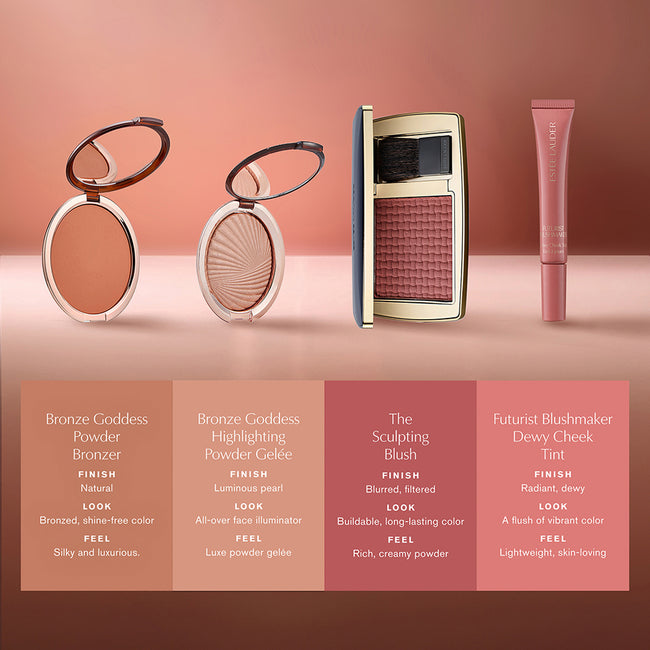 Estée Lauder The Sculpting Blush róż prasowany