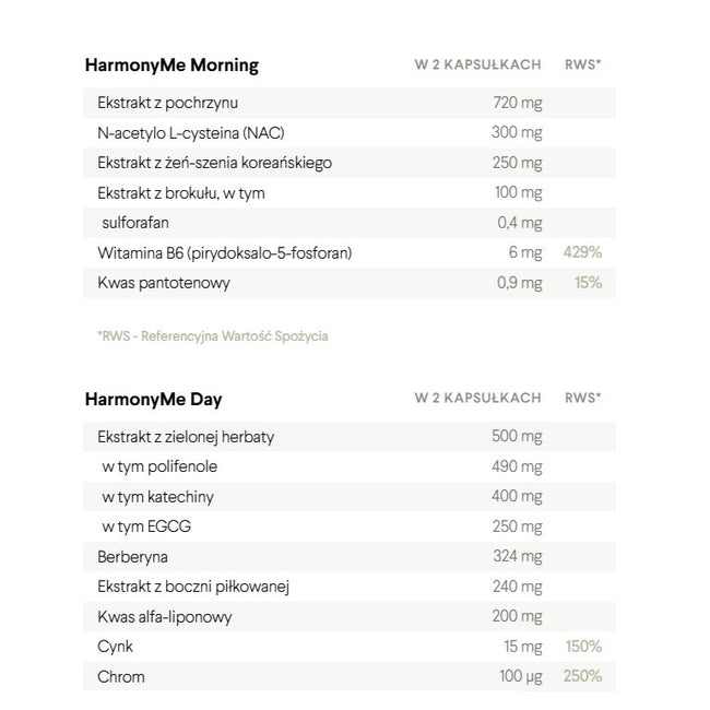 HealthLabs HarmonyMe suplement diety wspierający równowagę hormonalną 120 kapsułek