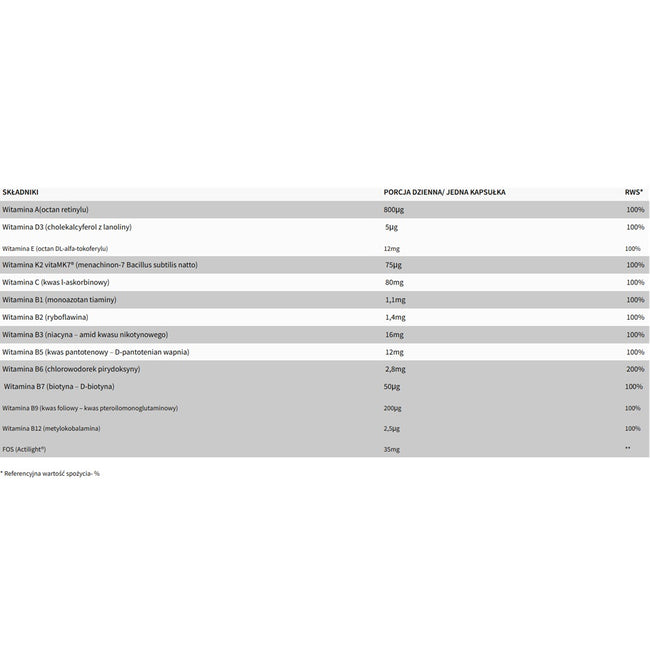WISH Pharmaceutical For Men Multiwitamina Complex + Prebiotyk suplement diety 120 kapsułek