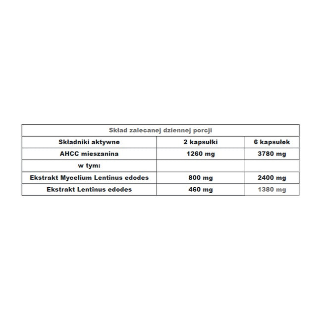 Doctor Life AHCC ekstrakt z grzybni Shiitake 630mg suplement diety 60 kapsułek