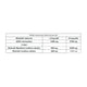 Doctor Life AHCC ekstrakt z grzybni Shiitake 630mg suplement diety 60 kapsułek