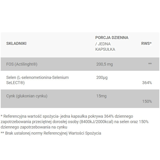 Progress Labs Selen 200mcg + Cynk 15mg suplement diety 120 kapsułek