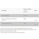 Progress Labs Selen 200mcg + Cynk 15mg suplement diety 120 kapsułek