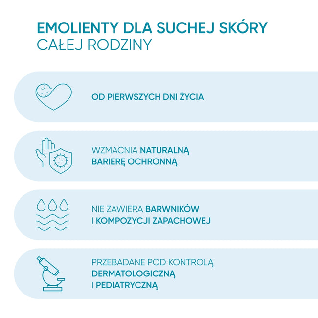 Oillan Derm+ emulsja do kąpieli 400ml