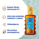 Nivea Sun Protect & Bronze olejek do opalania w sprayu aktywujący naturalną opaleniznę SPF30 200ml
