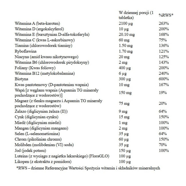 Now Foods Daily Vits suplement diety 100 tabletek