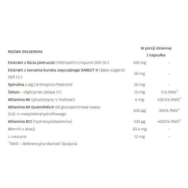 LABS212 FeroMax suplement diety 60 kapsułek