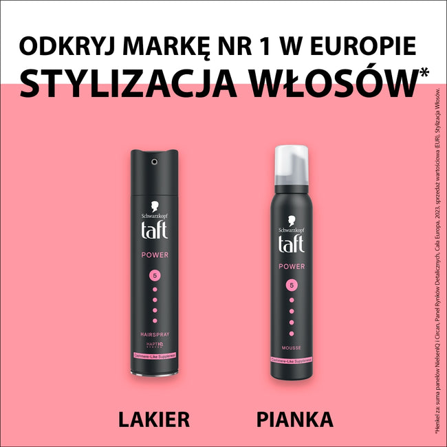 Taft Power Cashmere lakier do włosów 250ml