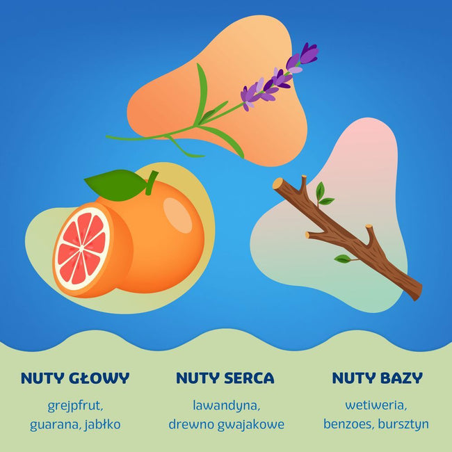 Bruno Banani Man Summer Limited Edition woda toaletowa spray