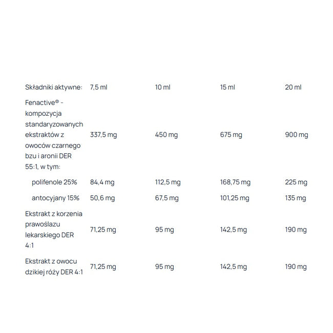 AronPharma Berroxin Immuno syrop na odporność 120ml