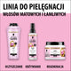 Gliss 4-in-1 Shine maska nadająca blasku 400ml