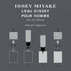Issey Miyake L’Eau d’Issey Pour Homme woda perfumowana refill 150ml