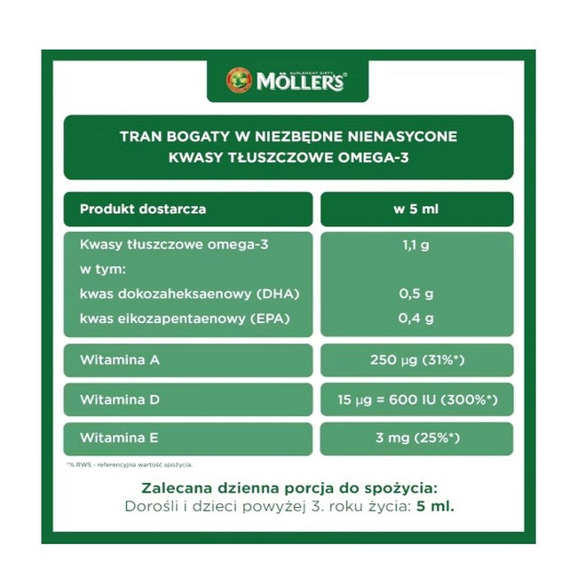 Möller's Tran Norweski suplement diety Cytrynowy 150ml