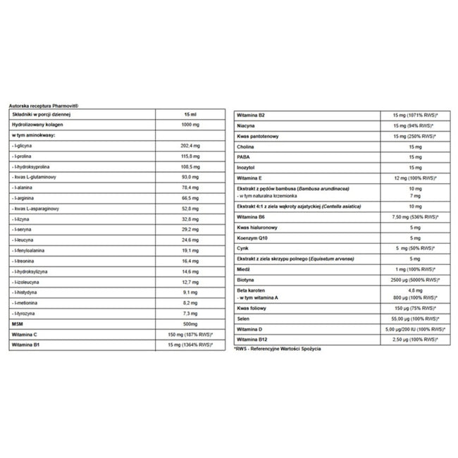 Pharmovit Włosy Skóra Paznokcie suplement diety w płynie 500ml