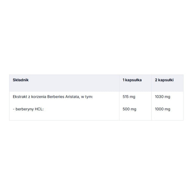 Intenson Berberyna HCL suplement diety 60 tabletek
