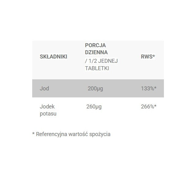 Progress Labs Jod 400mcg suplement diety 180 tabletek